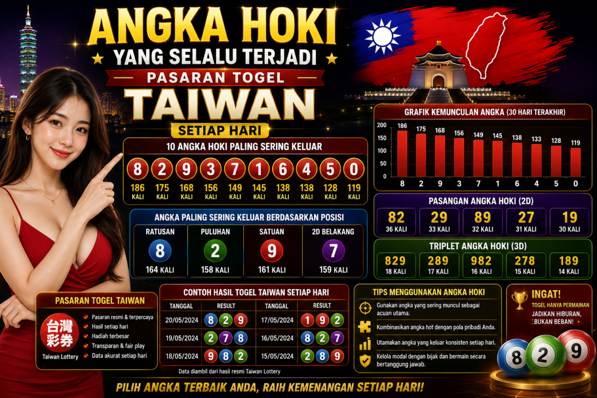 Togel Taiwan